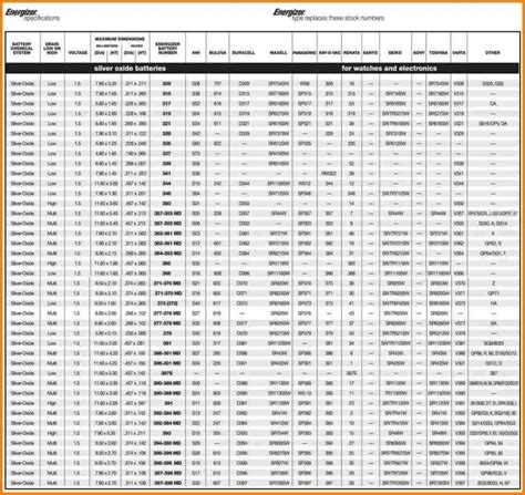 john deere tractor battery life